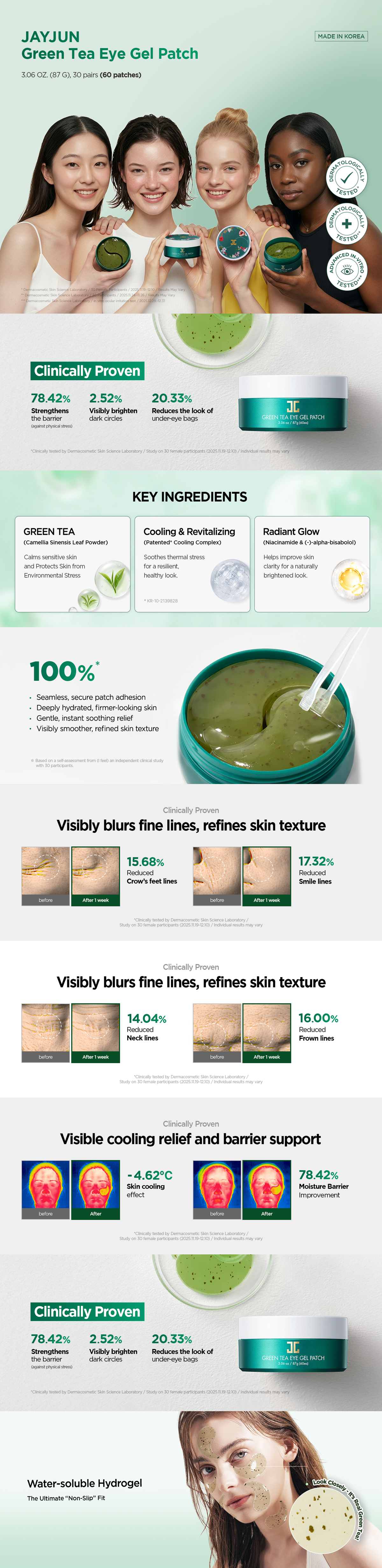 JAYJUN Green Tea Eye Gel Patch (60 Patches) detail image
