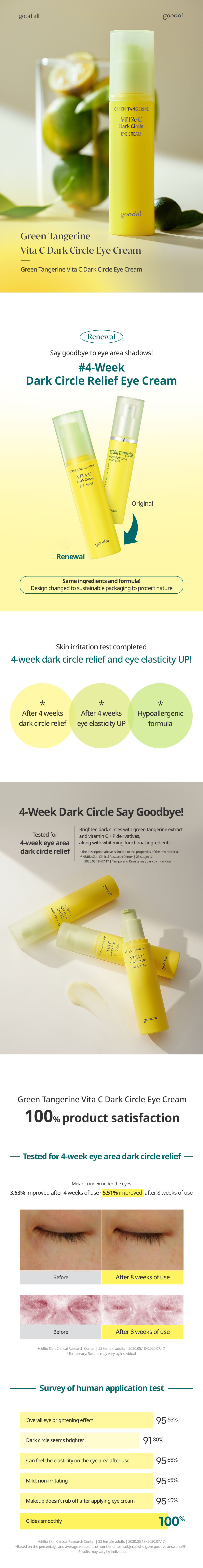 GOODAL Green Tangerine Vita C Dark Circle Eye Cream detail image
