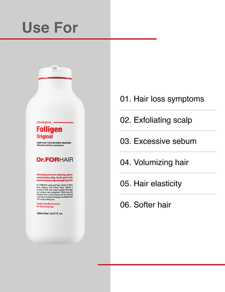 Shampoo for anti-hair loss and hair thinning